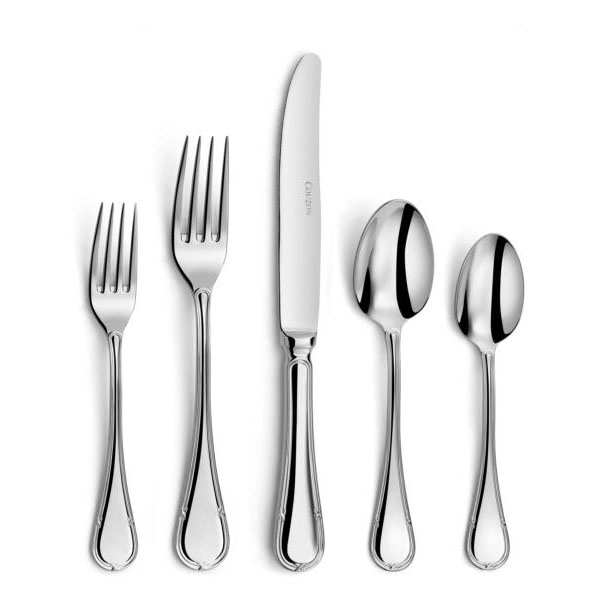 Category